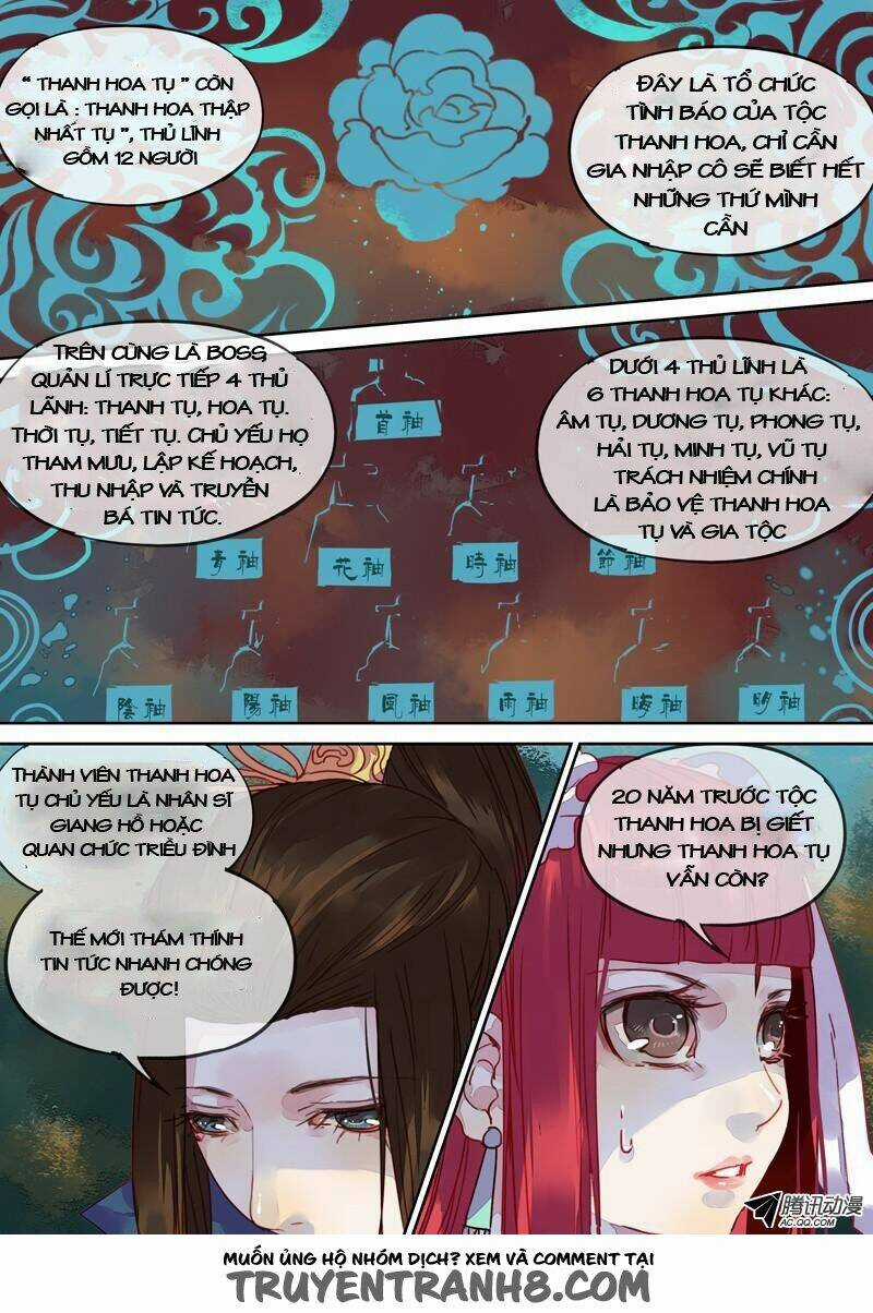 Đông Quách Tiểu Tiết Chapter 71 trang 2