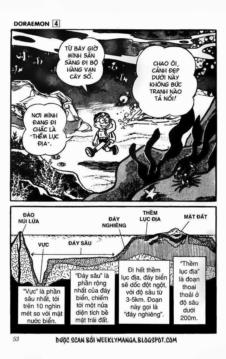 Doraemon [Bản Đẹp] Chapter 57 trang 8