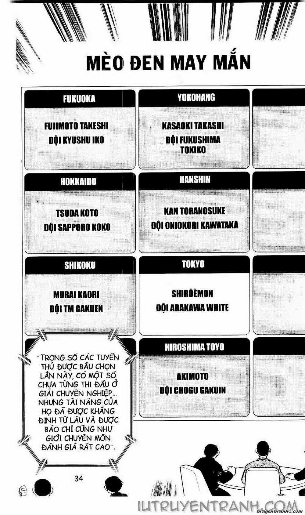 Doraemon Bóng Chày Chapter 53 trang 1