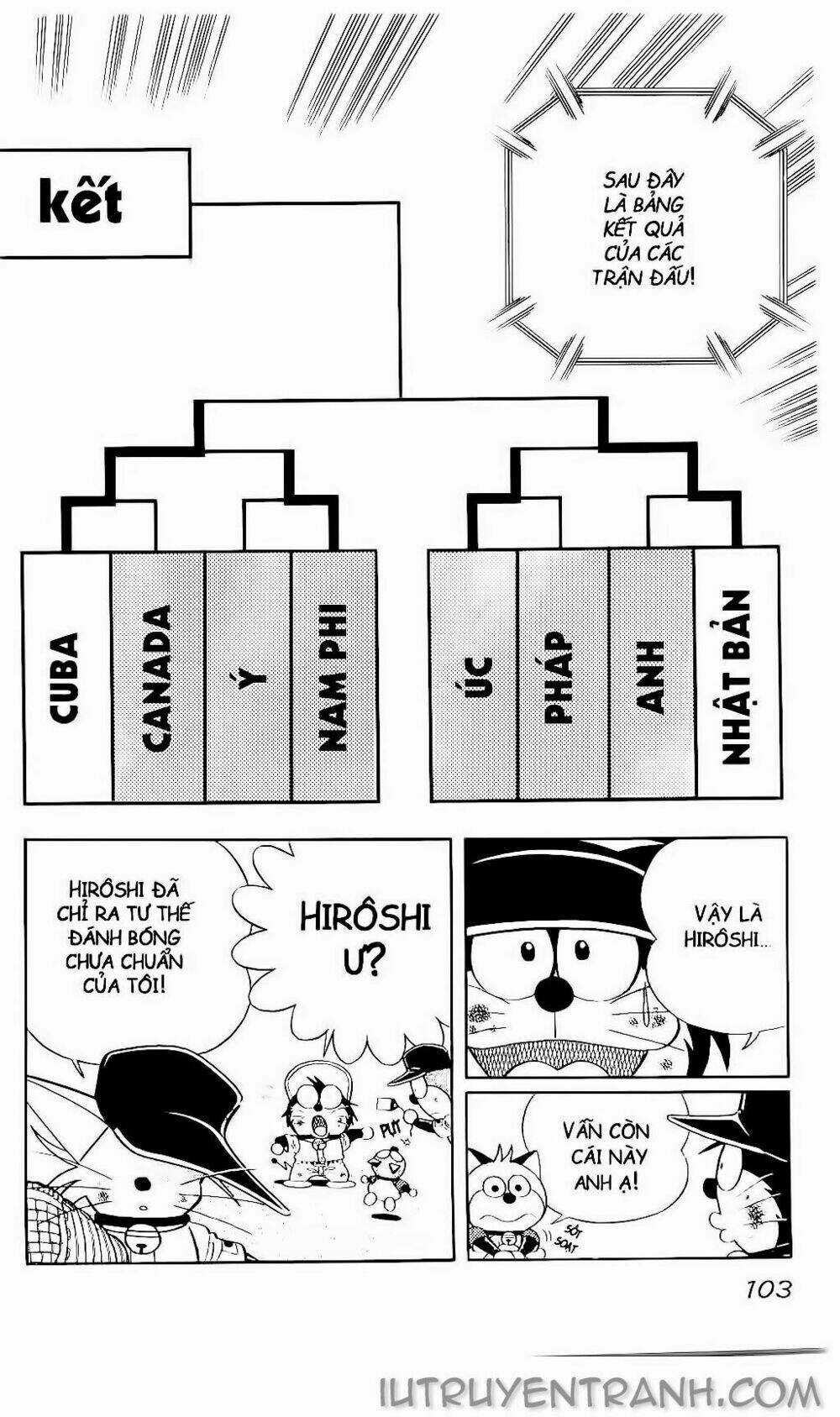 Doraemon Bóng Chày Chapter 85 trang 8