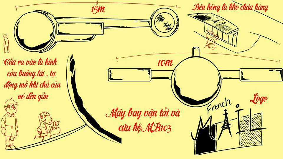 Doraemon Fan-made : Nobita và cuộc phiêu lưu đến hòn đảo bị mất Chapter 6 trang 12