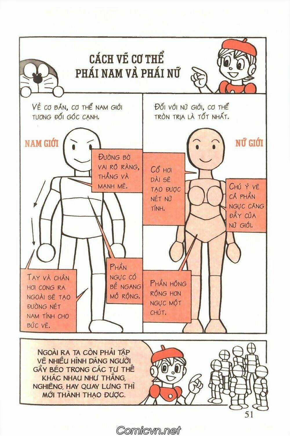 Doraemon học tập Chapter 2 trang 24