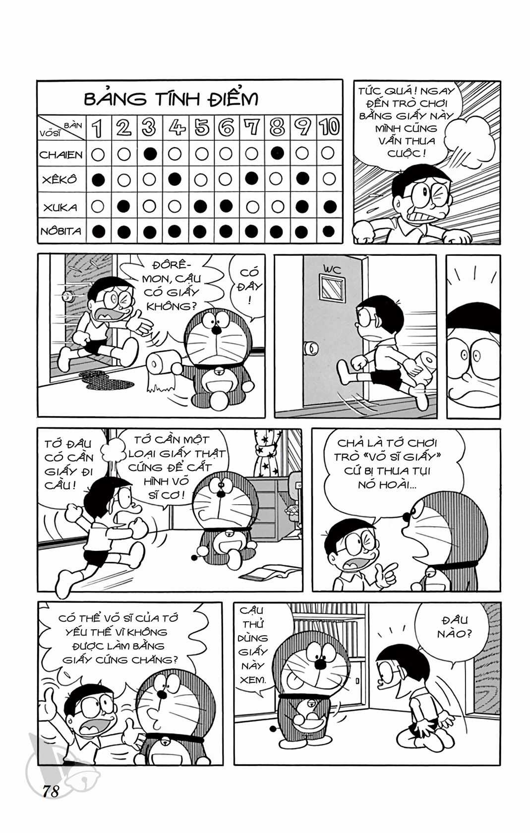 ĐôRêMon 1992 Chapter 60 trang 77