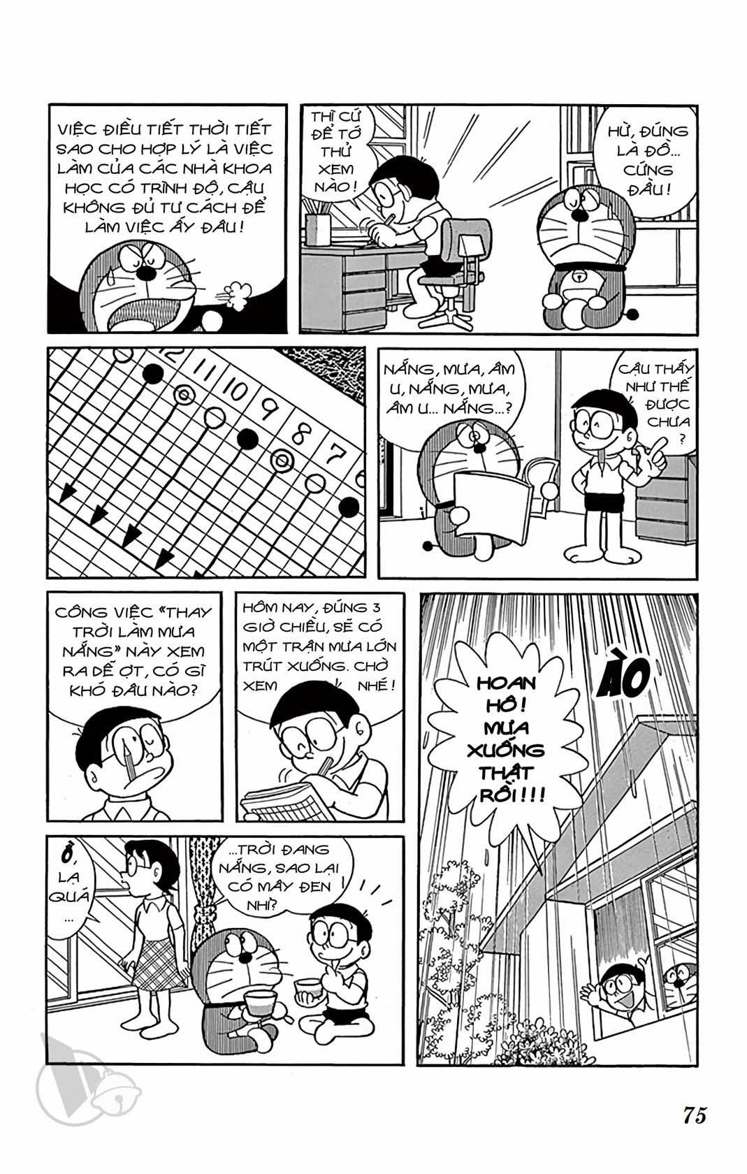 ĐôRêMon 1992 Chapter 63 trang 74