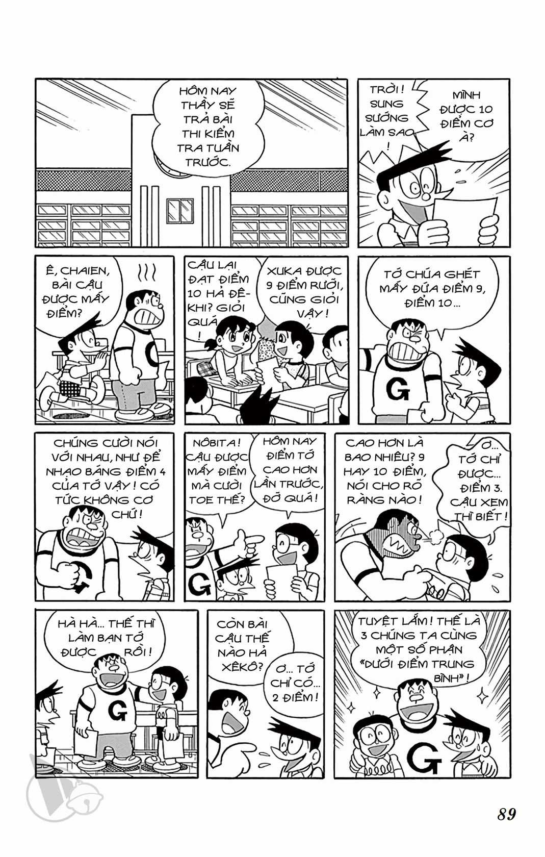 ĐôRêMon 1992 Chapter 65 trang 88