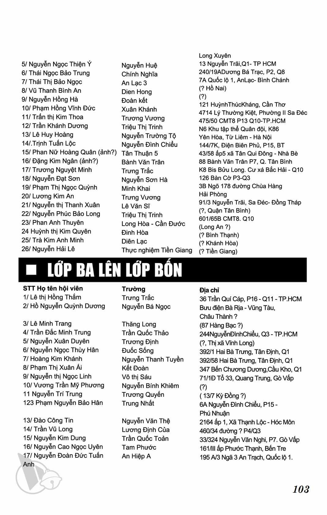 ĐôRêMon 1992 Chapter 68 trang 102