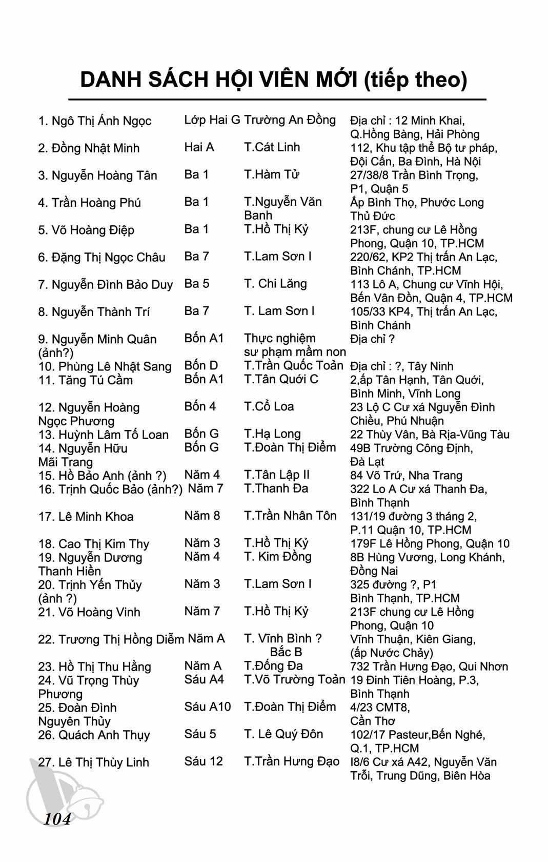 ĐôRêMon 1992 Chapter 75 trang 104