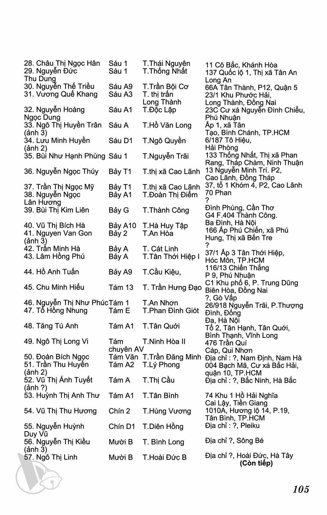 ĐôRêMon 1992 Chapter 75 trang 105