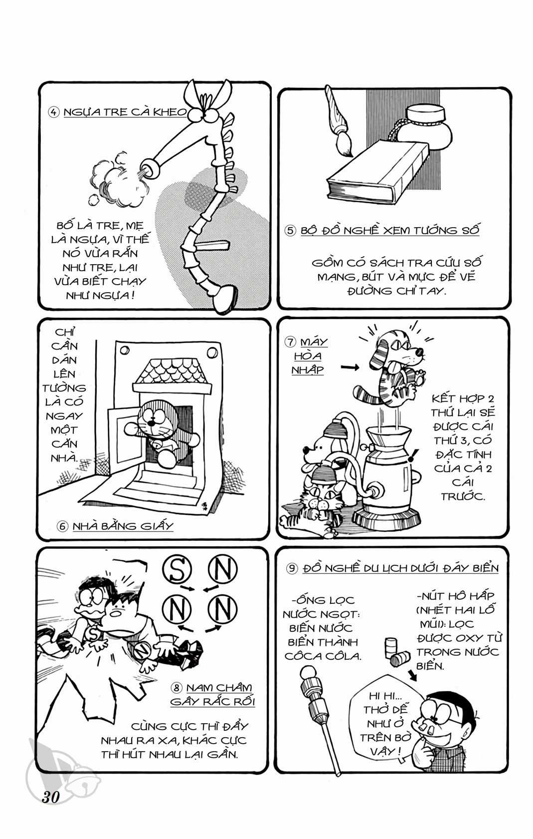 ĐôRêMon 1992 Chapter 78 trang 30