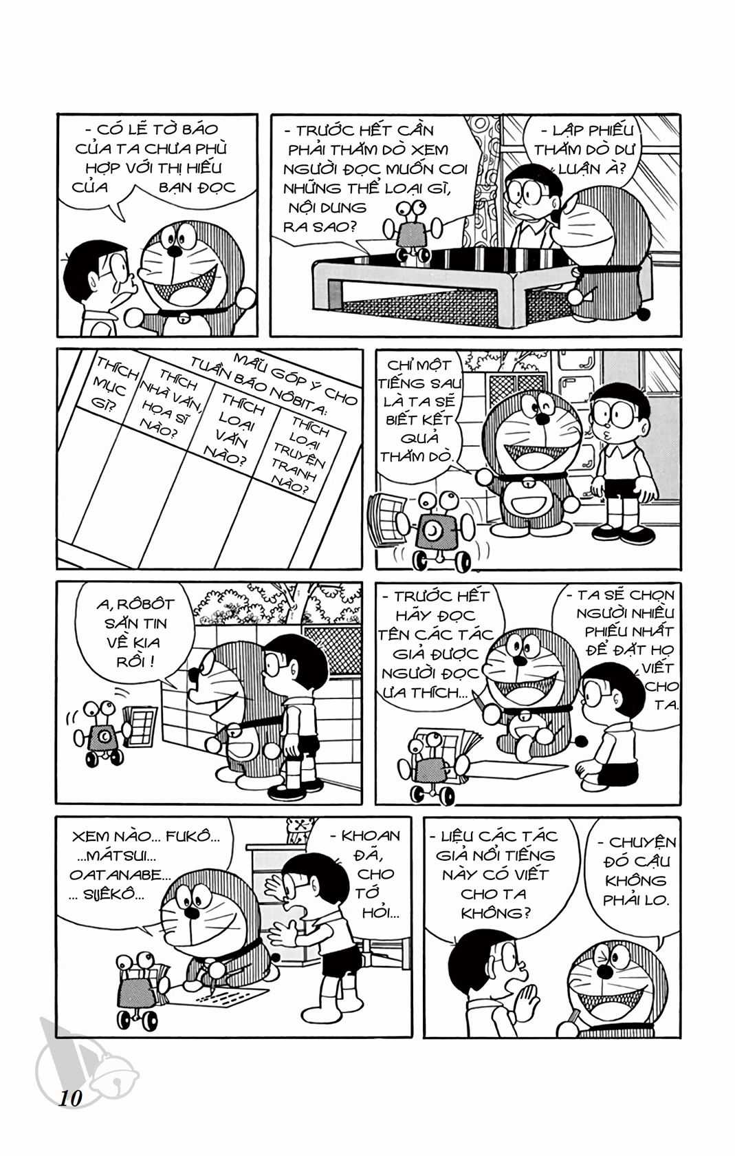 ĐôRêMon 1992 Chapter 9 trang 8