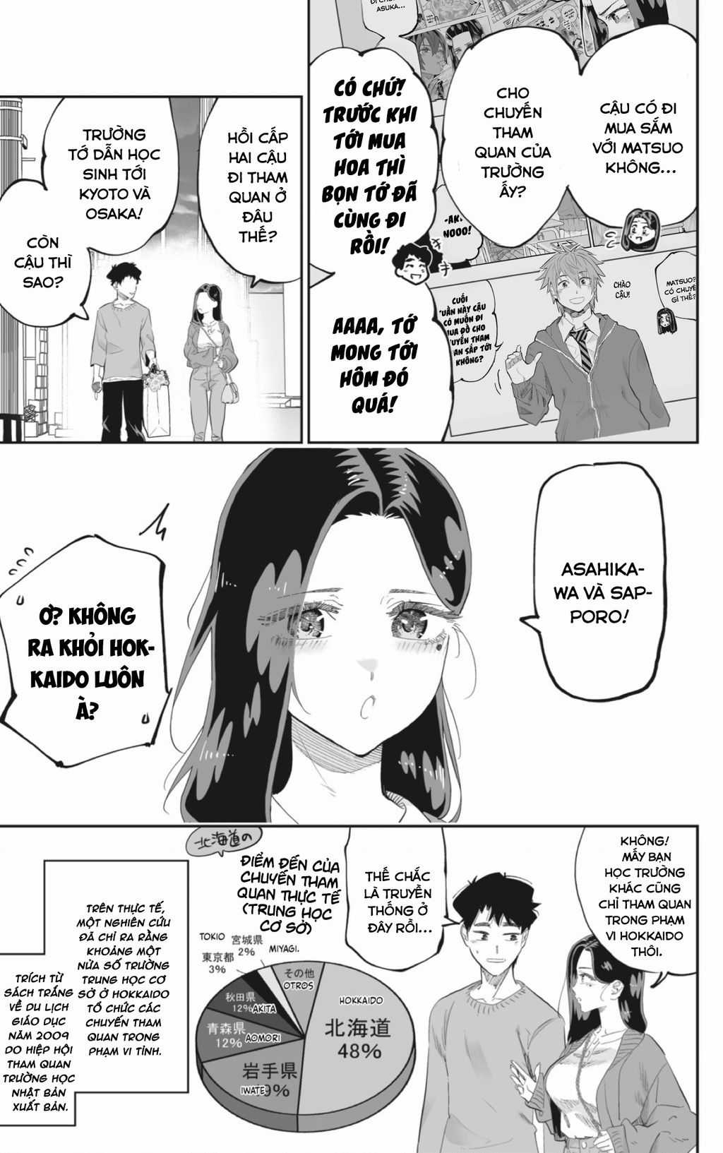 Dosanko Gyaru Is Mega Cute Chapter 79 trang 14