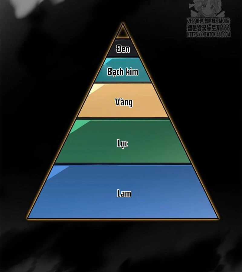 Đột Kích Giả Chapter 28 trang 159