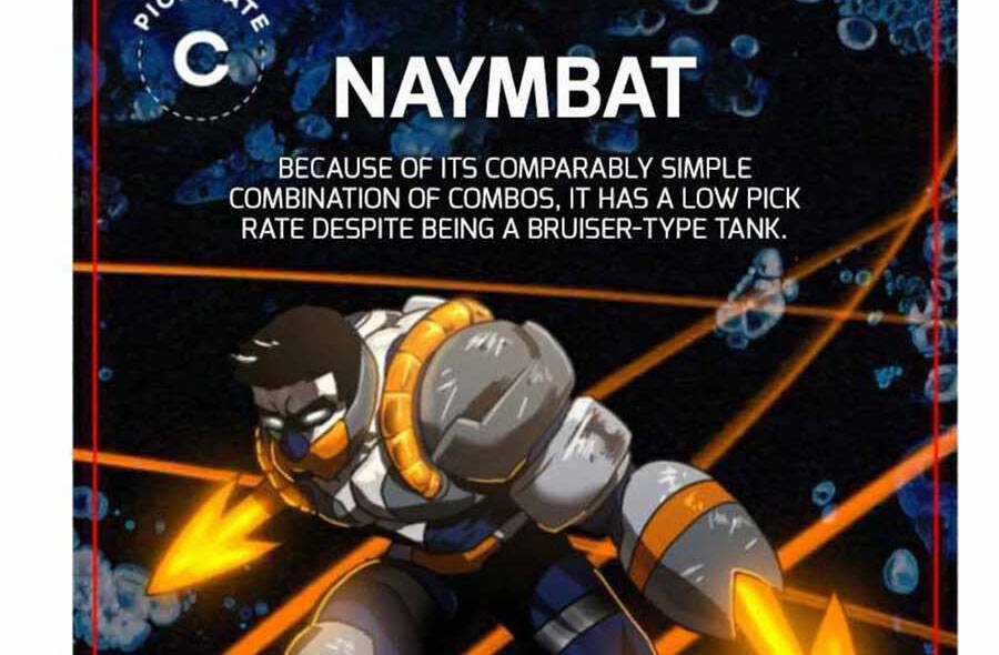 Double Click Chương 29 trang 110