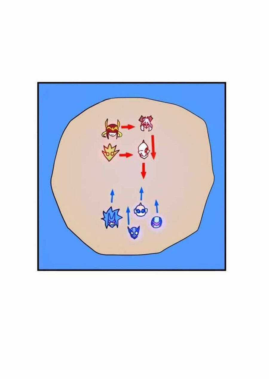 Double Click Chương 30 trang 22