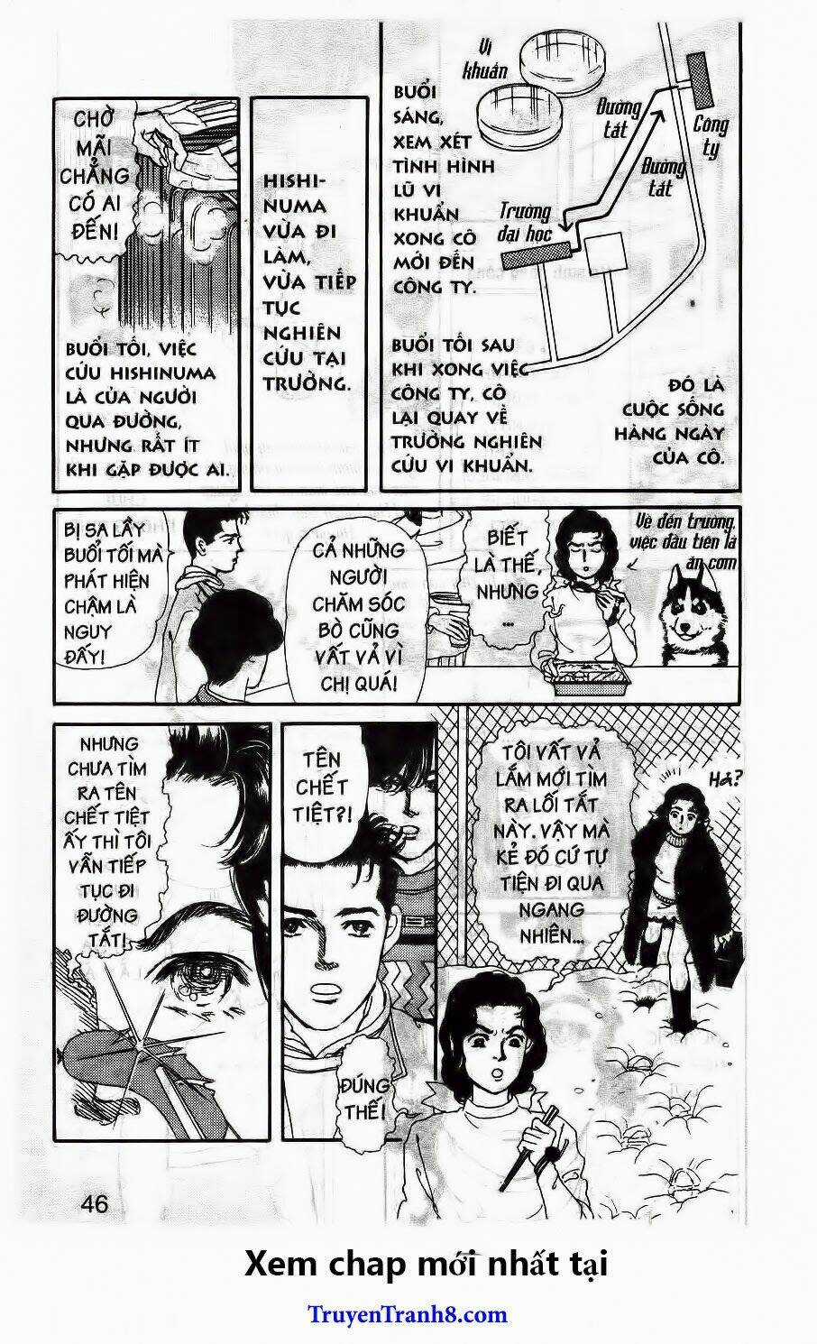 Doubutsu No Oishasan Chapter 83 trang 4