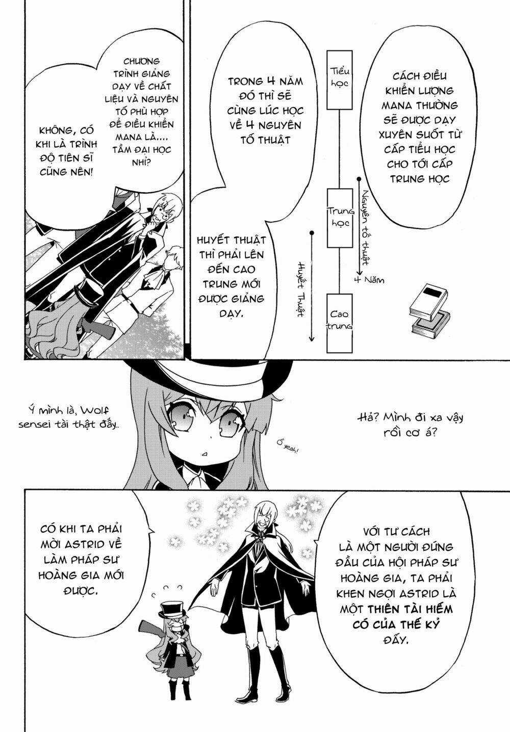 Doushitemo Hametsushitakunai Akuyaku Reijou Ga Gendai Heiki Wo Te Ni Shita Kekka Ga Kore Desu Chapter 14 trang 5
