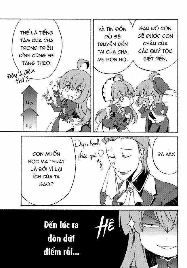 Doushitemo Hametsushitakunai Akuyaku Reijou Ga Gendai Heiki Wo Te Ni Shita Kekka Ga Kore Desu Chapter 2 trang 6