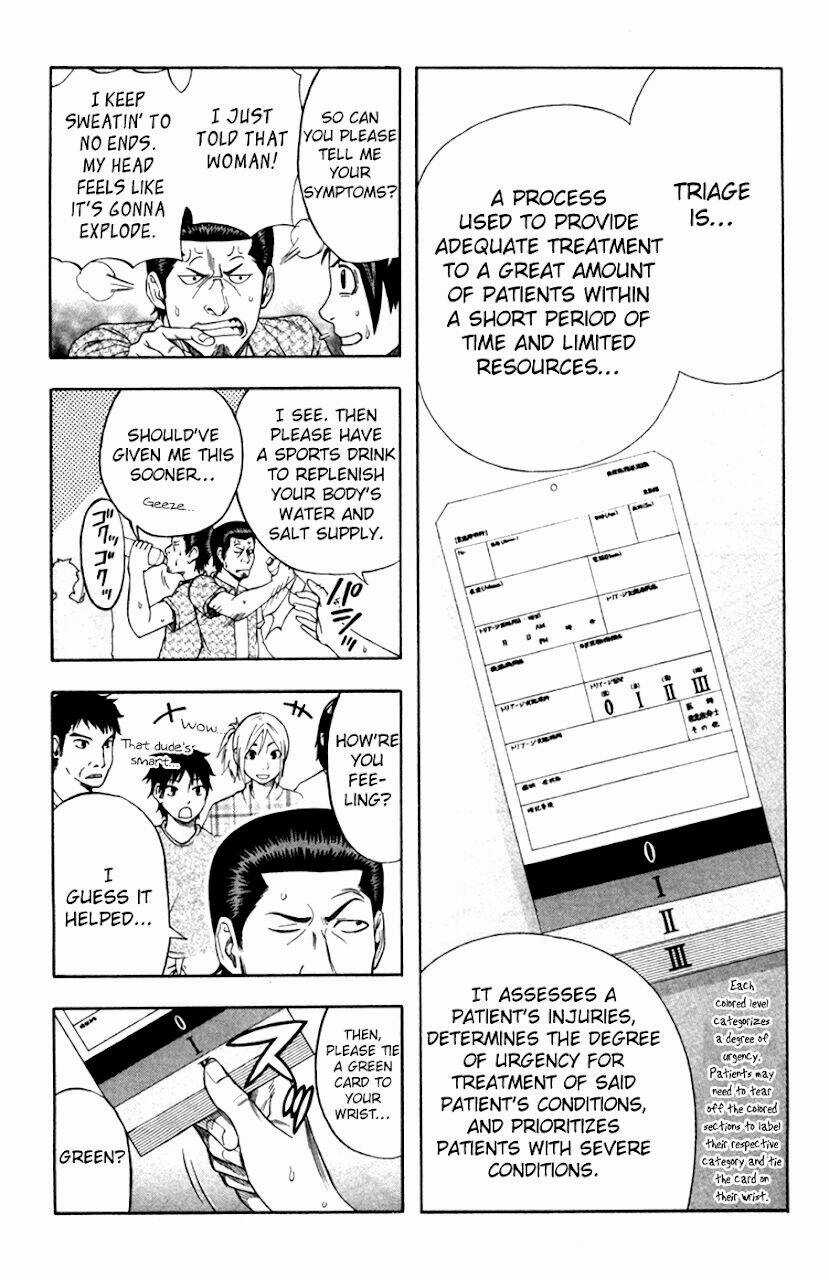 Dr.duo Chapter 20 trang 9