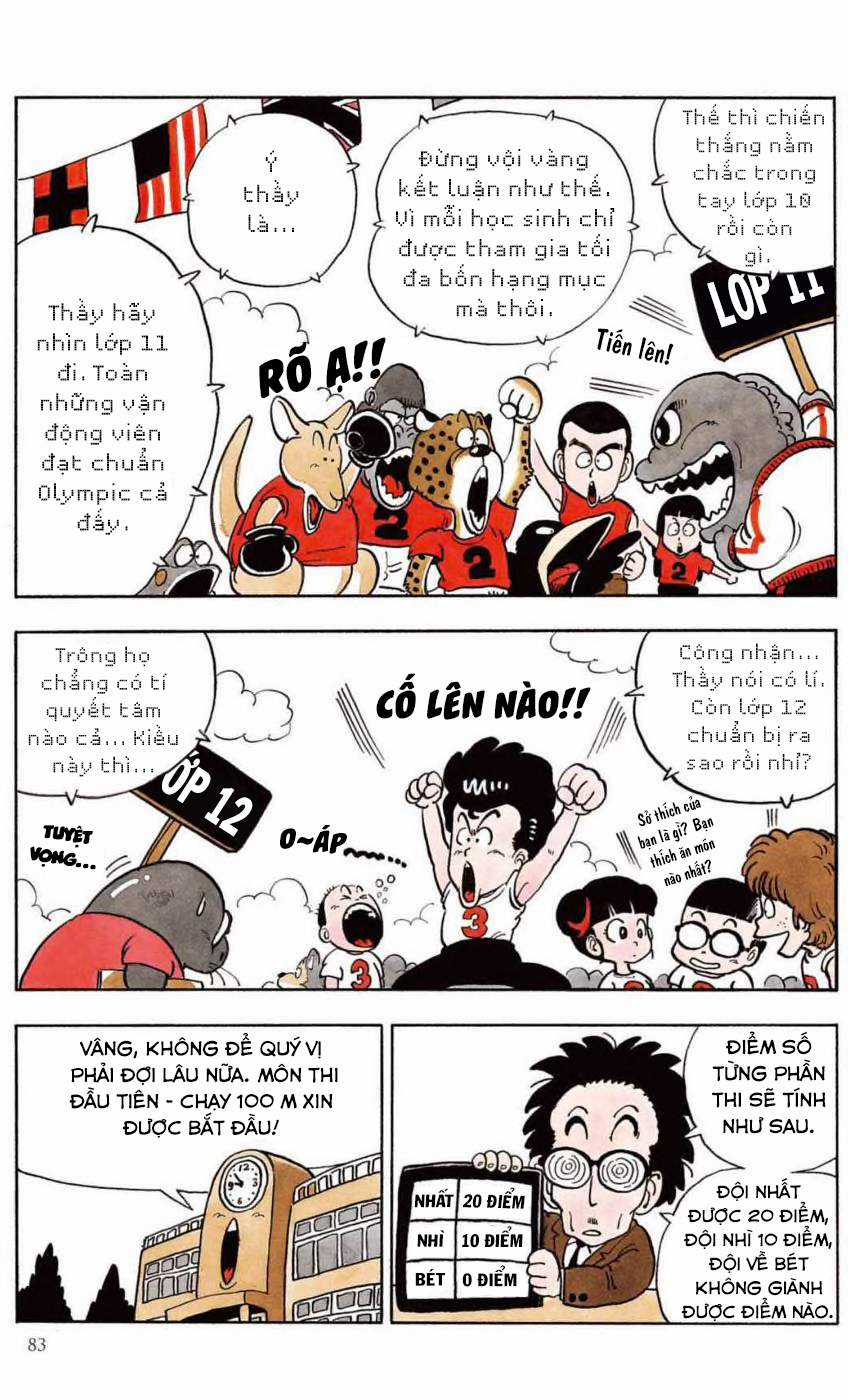 Dr. Slump Chapter 120 trang 2