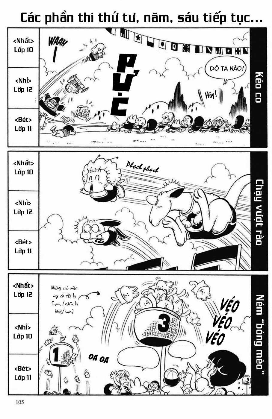 Dr. Slump Chapter 121 trang 10