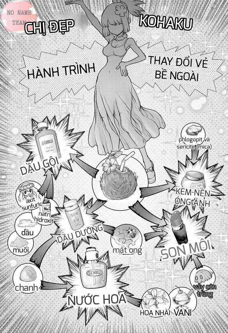 Dr.stone - Hồi Sinh Thế Giới Chapter 110 trang 7