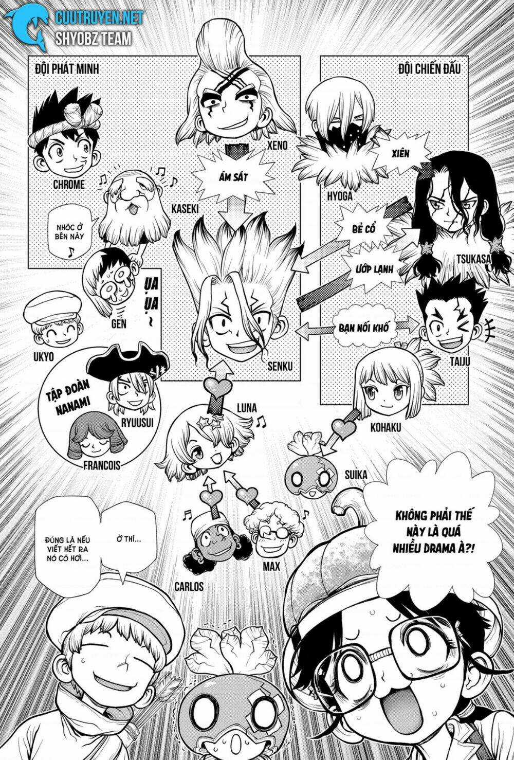 Dr.stone - Hồi Sinh Thế Giới Chapter 179 trang 9