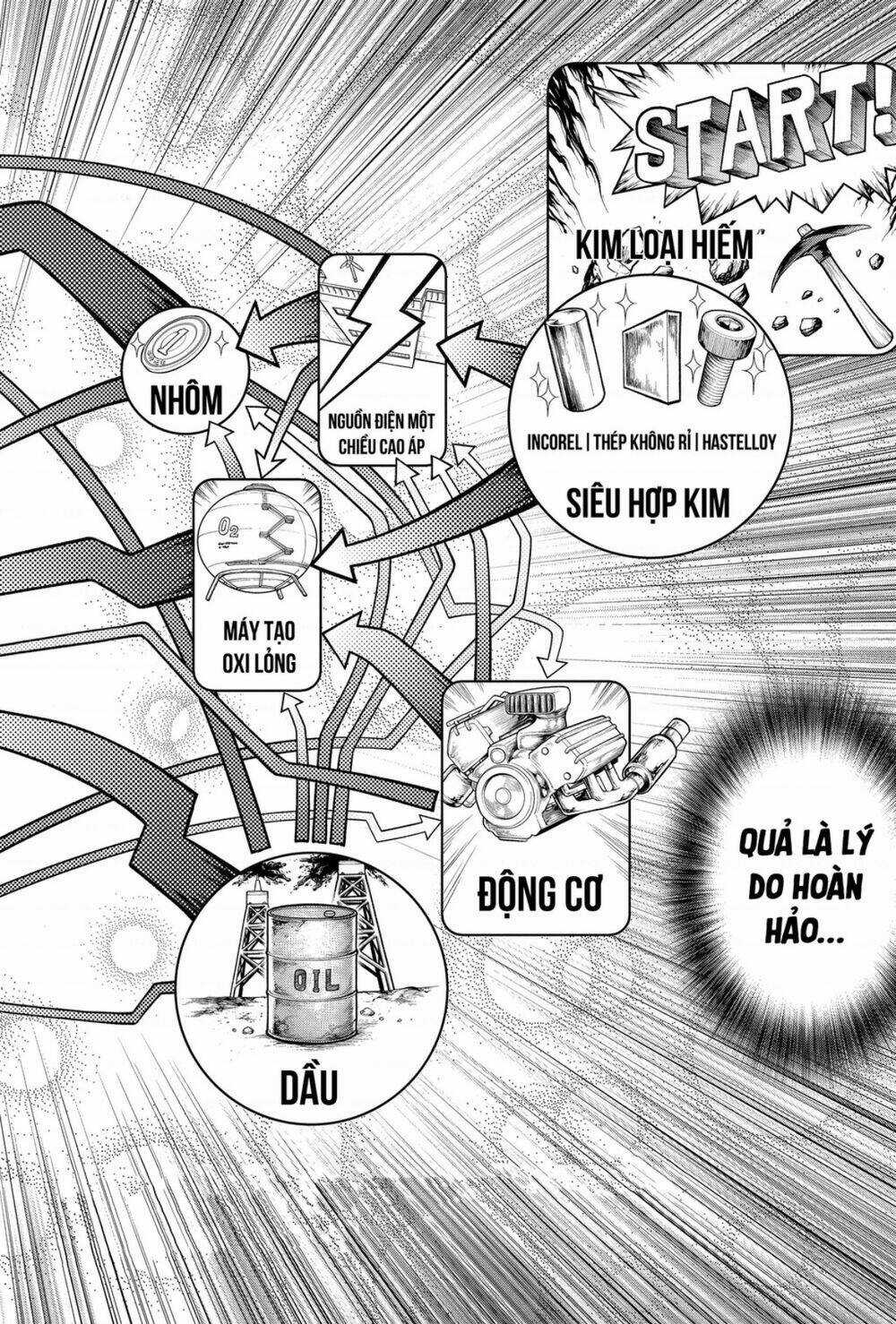 Dr.stone - Hồi Sinh Thế Giới Chapter 198 trang 16