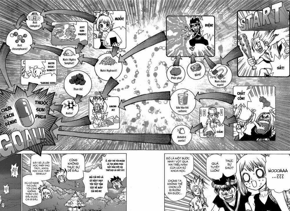 Dr.stone - Hồi Sinh Thế Giới Chapter 20 trang 10