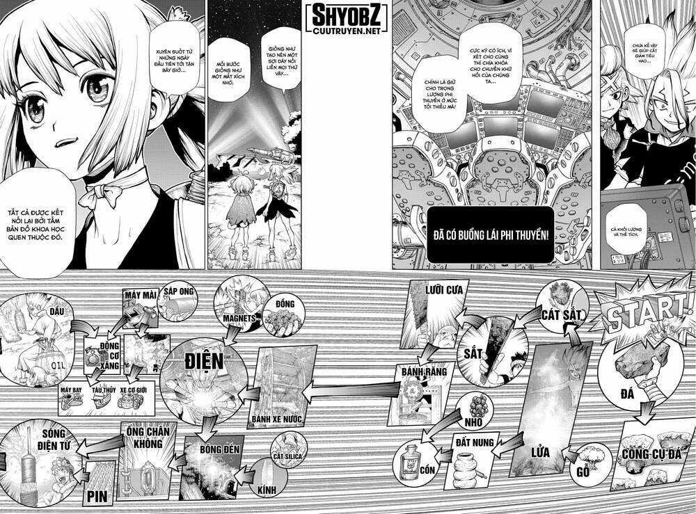 Dr.stone - Hồi Sinh Thế Giới Chapter 222 trang 18