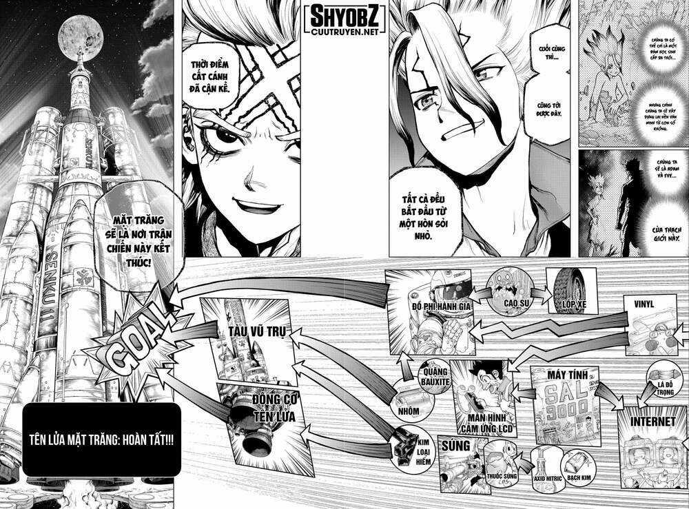 Dr.stone - Hồi Sinh Thế Giới Chapter 222 trang 21