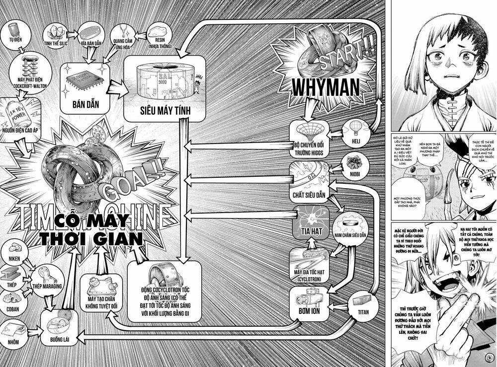 Dr.stone - Hồi Sinh Thế Giới Chapter 232 trang 26