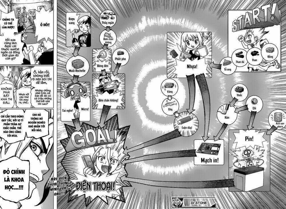 Dr.stone - Hồi Sinh Thế Giới Chapter 50 trang 13