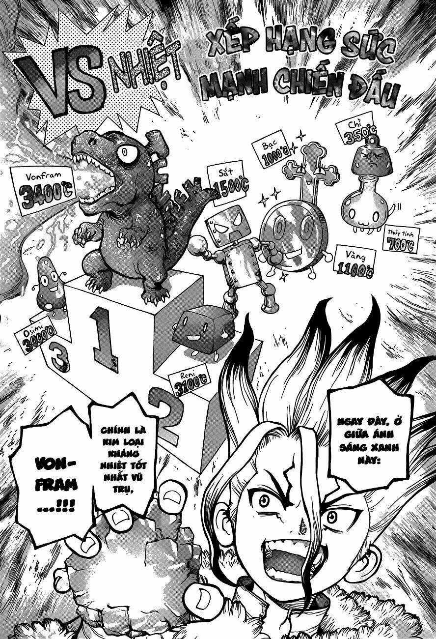 Dr.stone - Hồi Sinh Thế Giới Chapter 57 trang 4