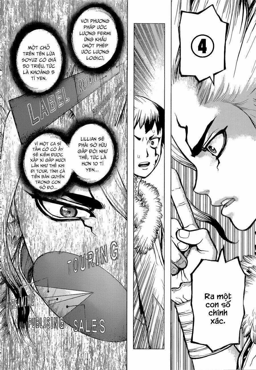 Dr.stone - Hồi Sinh Thế Giới Chapter 66 trang 10