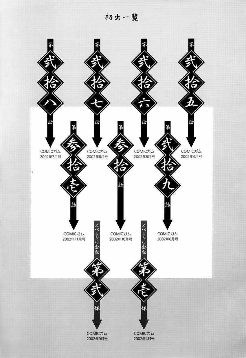 Dragon Girl - Ikkitousen Chapter 31 trang 33