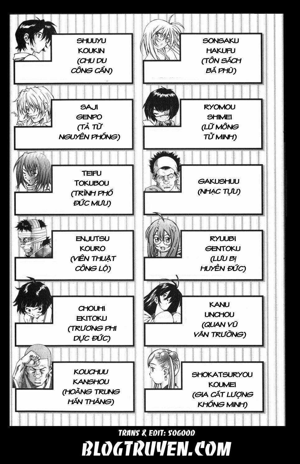 Dragon Girl - Ikkitousen Chapter 55 trang 7