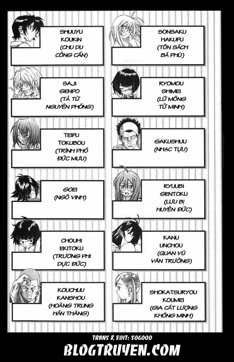 Dragon Girl - Ikkitousen Chapter 62 trang 7