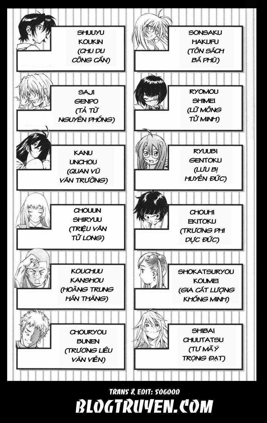 Dragon Girl - Ikkitousen Chapter 69 trang 7