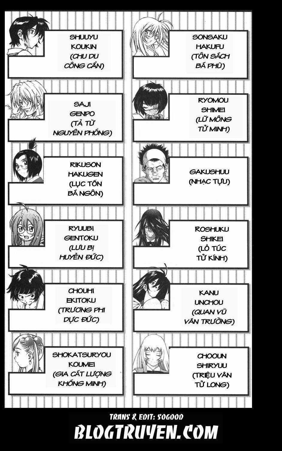 Dragon Girl - Ikkitousen Chapter 75 trang 7