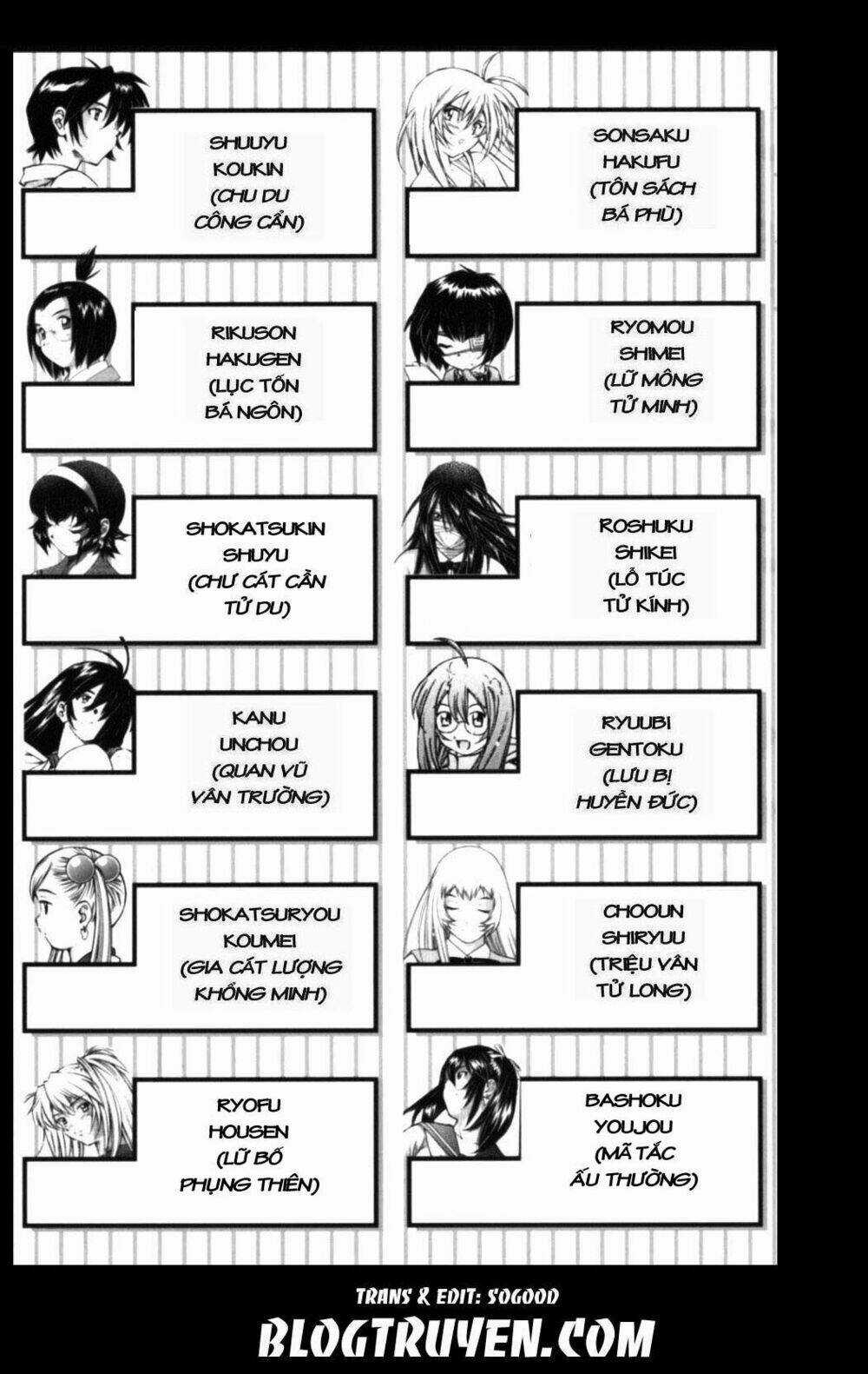 Dragon Girl - Ikkitousen Chapter 96 trang 7