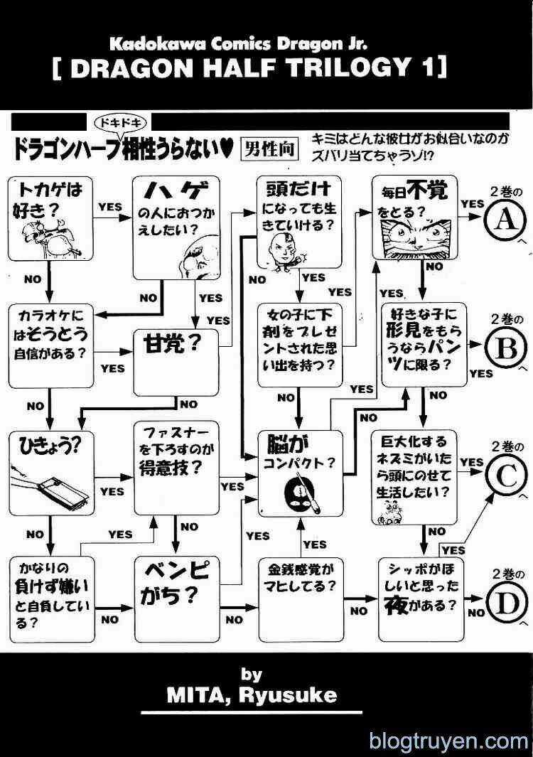 Dragon Half Chapter 1 trang 21