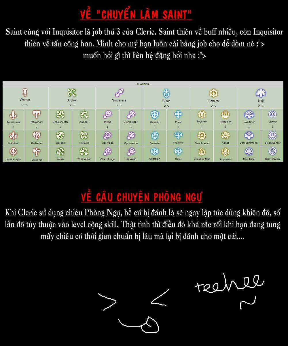 Dragon Nest Random Scribbles Chapter 2 trang 12