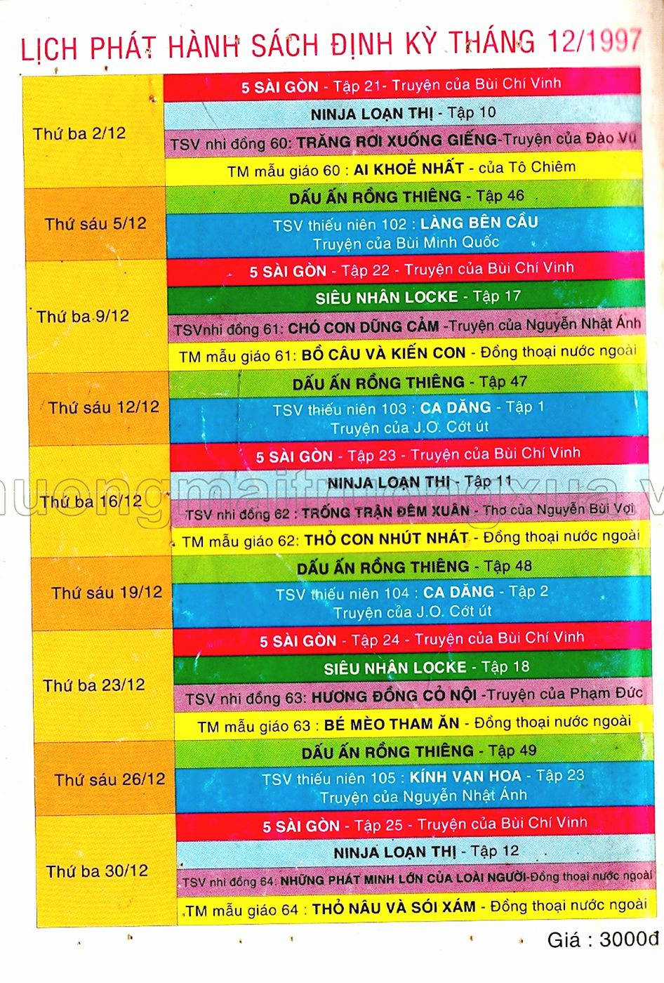 Dragon Quest 1 Chapter 45 trang 123