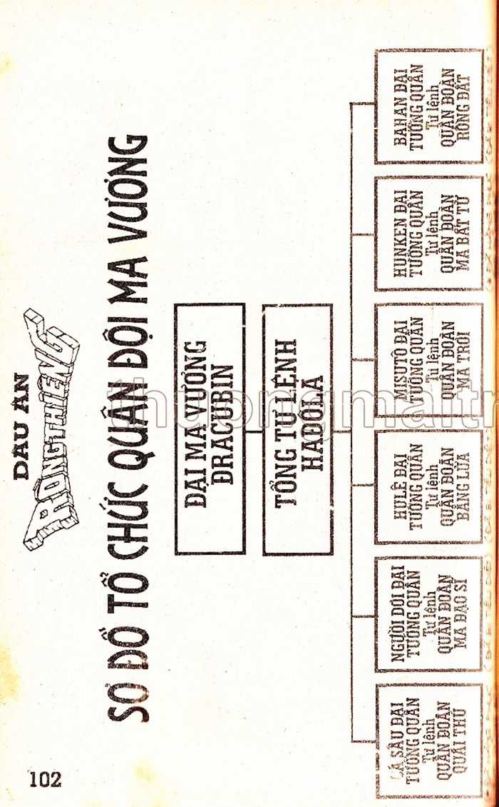 Dragon Quest 1 Chapter 47 trang 103