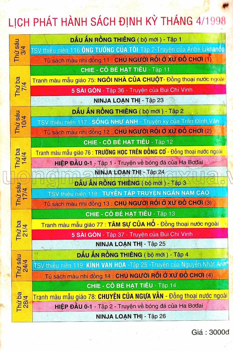 Dragon Quest 1 Chapter 59 trang 121