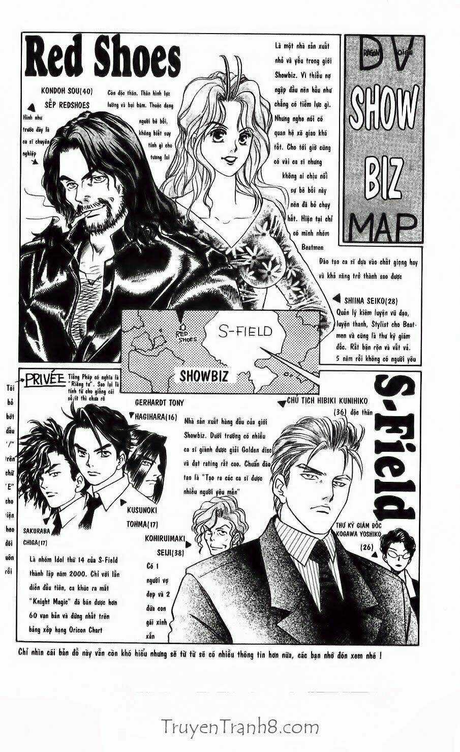 Dragon Voice Chapter 8 trang 22