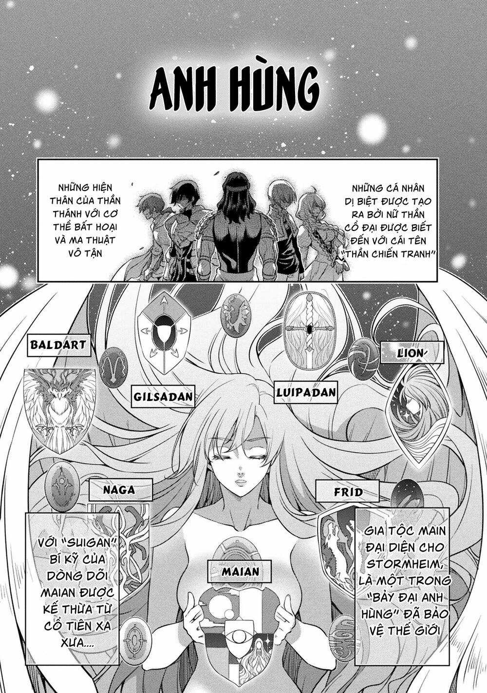 Drawing: Saikyou Mangaka Wa Oekaki Skill De Isekai Musou Suru! Chapter 16 trang 1