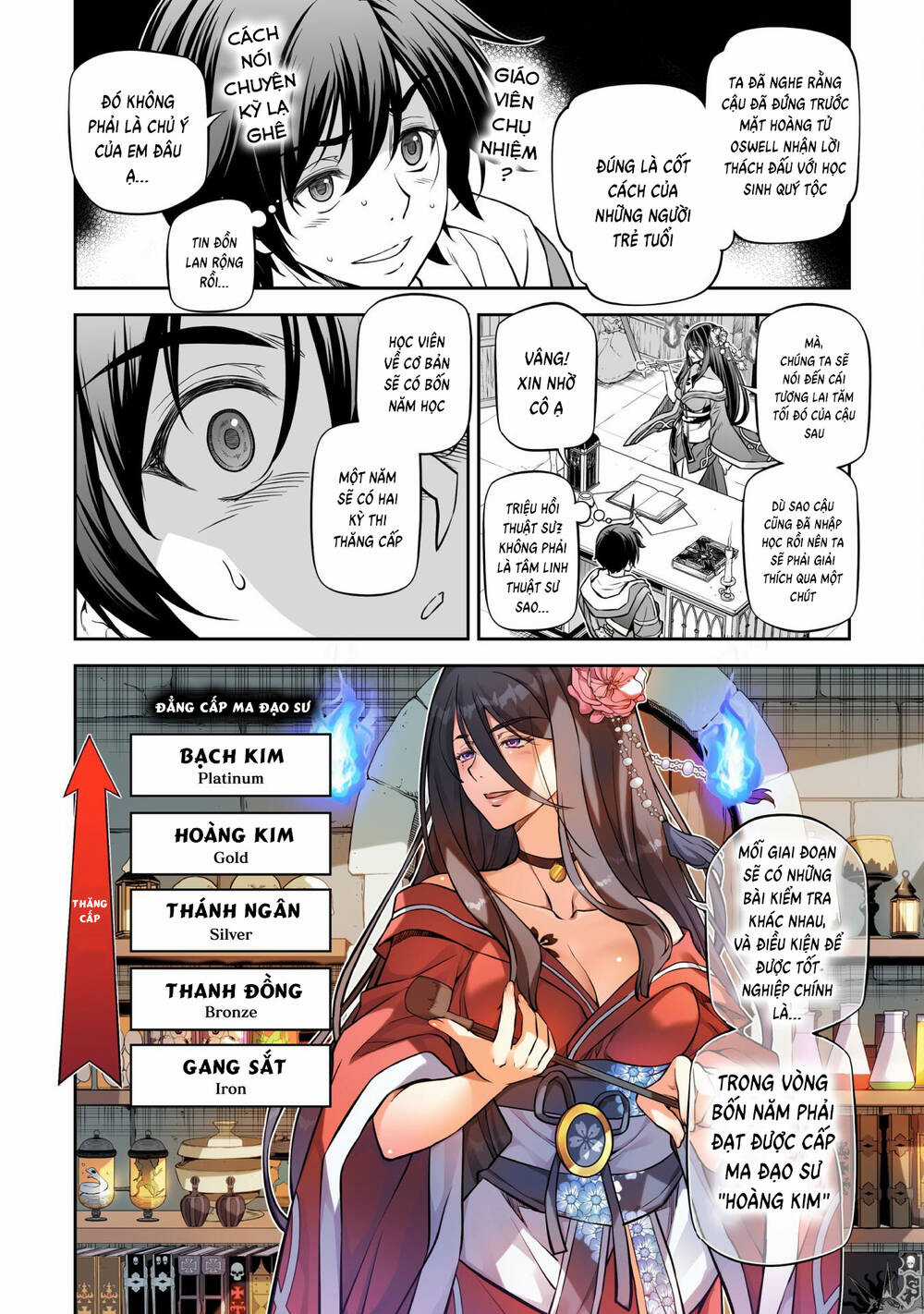 Drawing: Saikyou Mangaka Wa Oekaki Skill De Isekai Musou Suru! Chapter 32 trang 1
