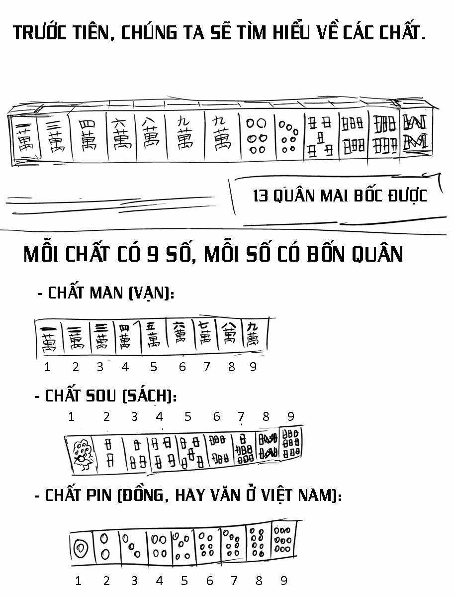 Dreams of Hikari -Mahjong Arc- Chapter 4 trang 13