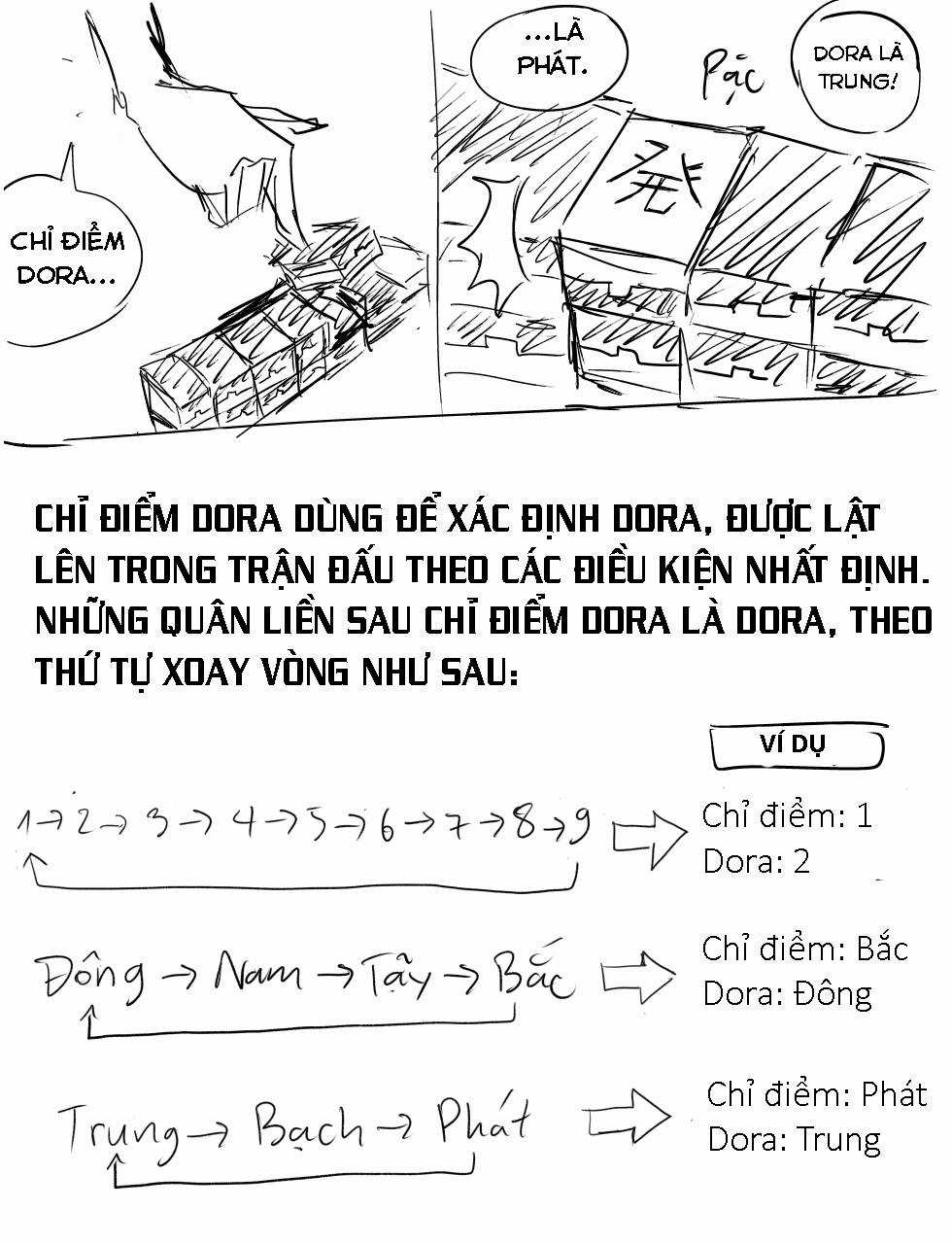 Dreams of Hikari -Mahjong Arc- Chapter 4 trang 15